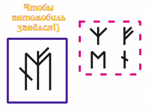 chtob-mashina-zavelas-goroh