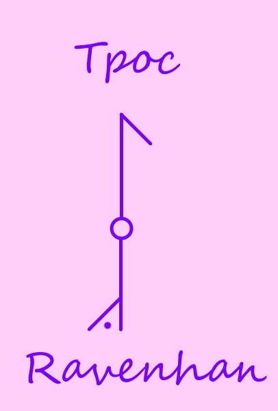 tros-lechenie-ravenhan