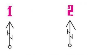 chistka-truboprovoda-goroh