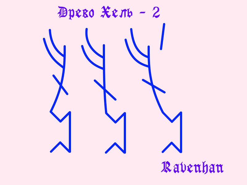 drevo-hel-2-obriv-vnutrennih-privjazok-ravenhan