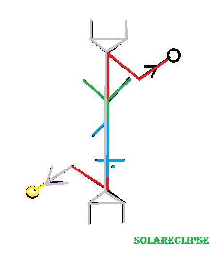 ekstrennaya-chistka-s-vozvretom1-solar-eclipse