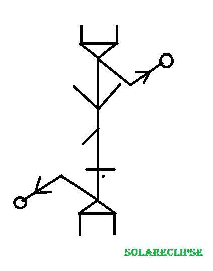 ekstrennaya-chistka-s-vozvretom-solar-eclipse