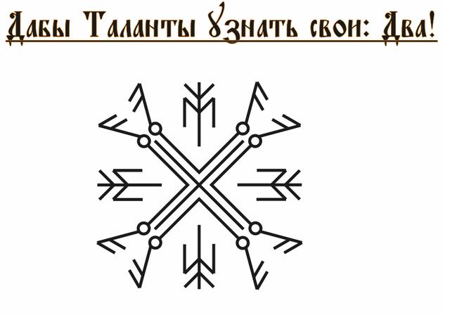 uznat-svoi-talanty-2-goroh