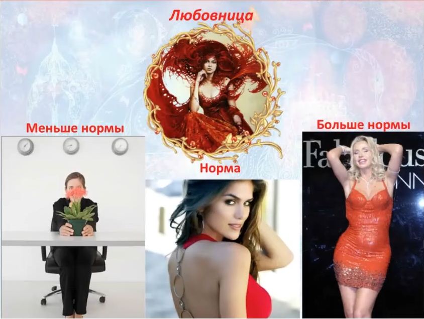 arhetipy-lubovnica-norma