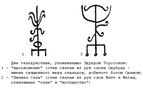 Сигилла могущества