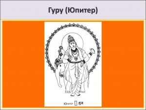 Брихаспати Юпитер