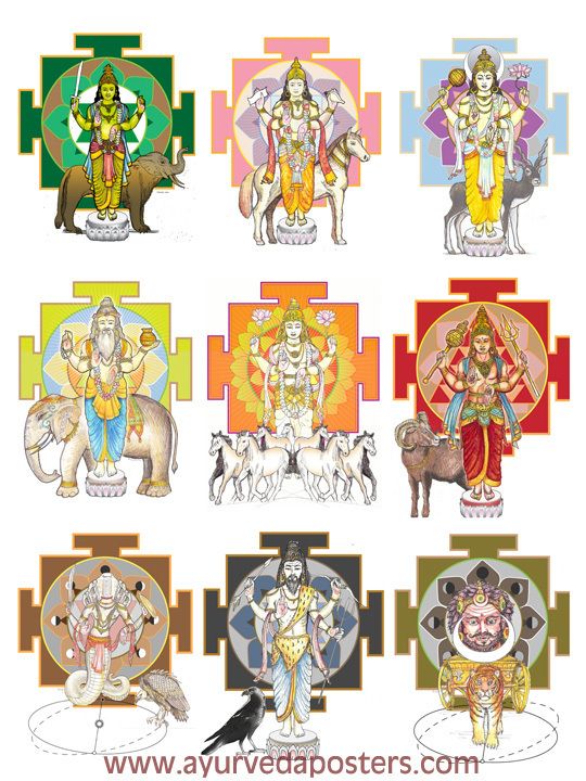 yantra-graha-2