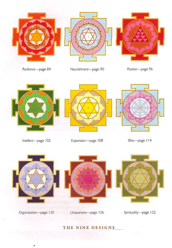 yantra-graha-1