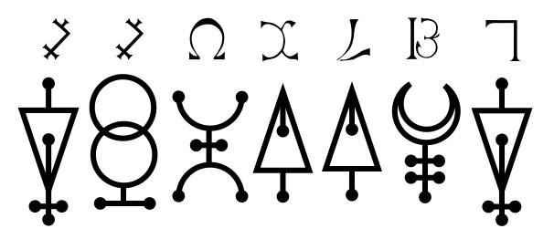 Магия найти свою любовь