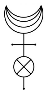 привлечение клиентов