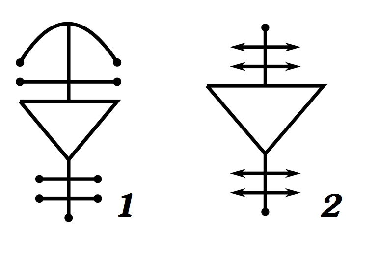 Лечебные геомантические знаки