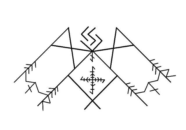 сведение дорог магия