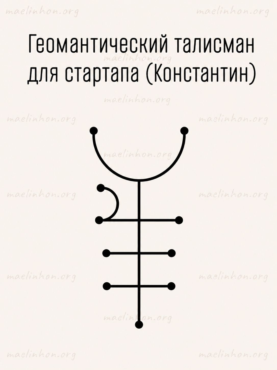 магия стартапа бизнес