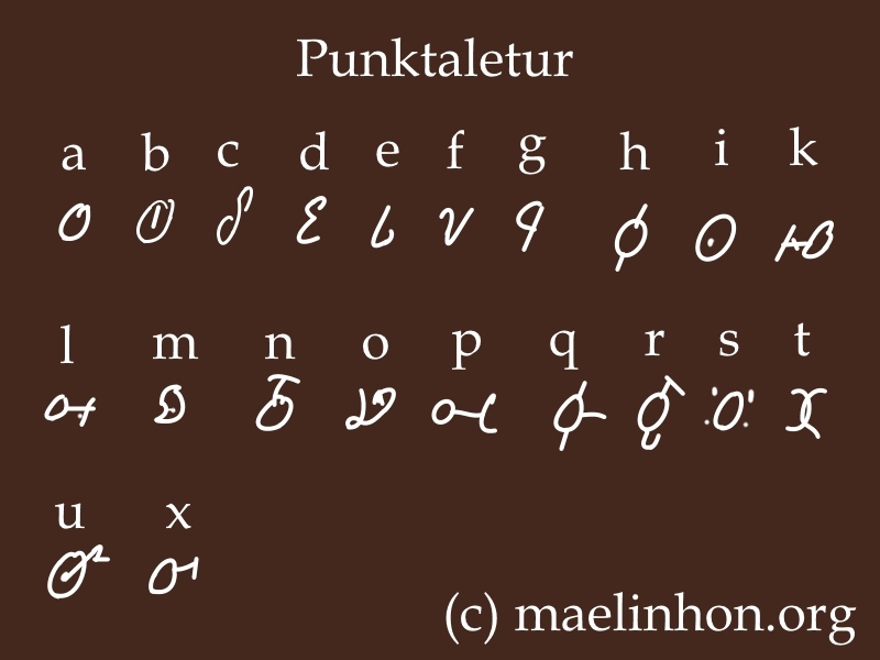 Punktaletur Пункталетур