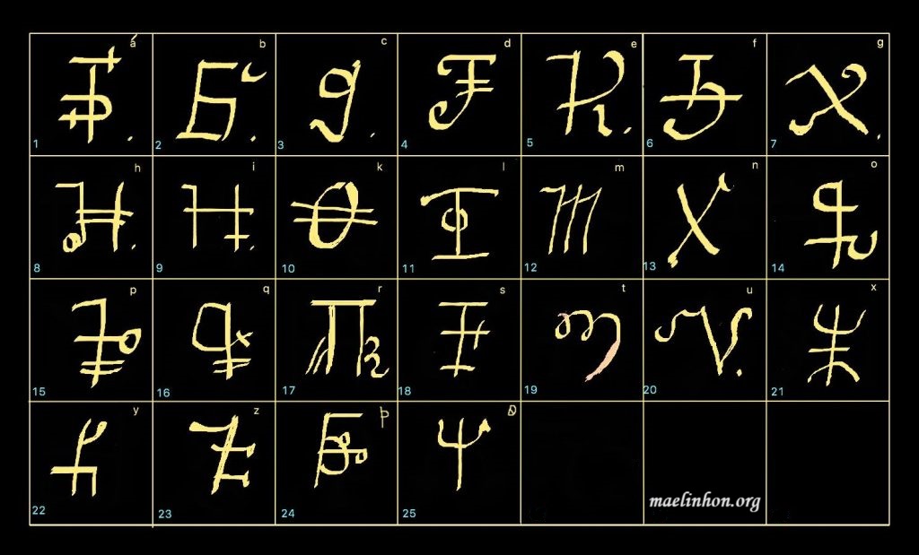 знахарские руны