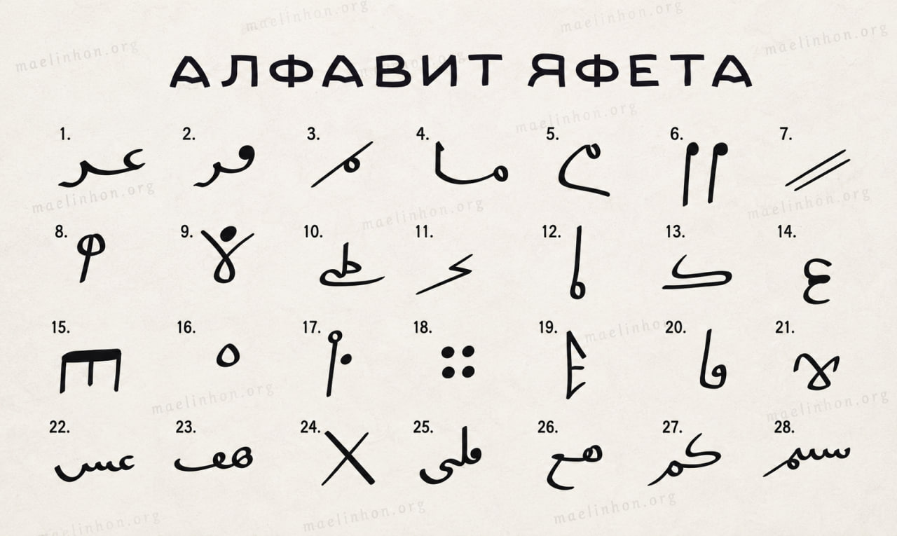 медицинские глифы яфета