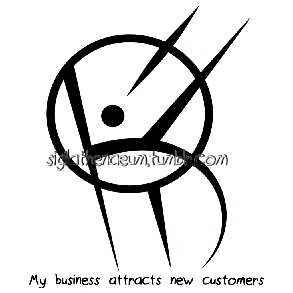 клиенты для бизнеса