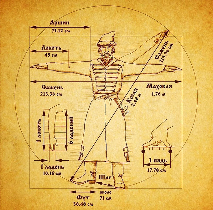 стихия времени хаос эпохи