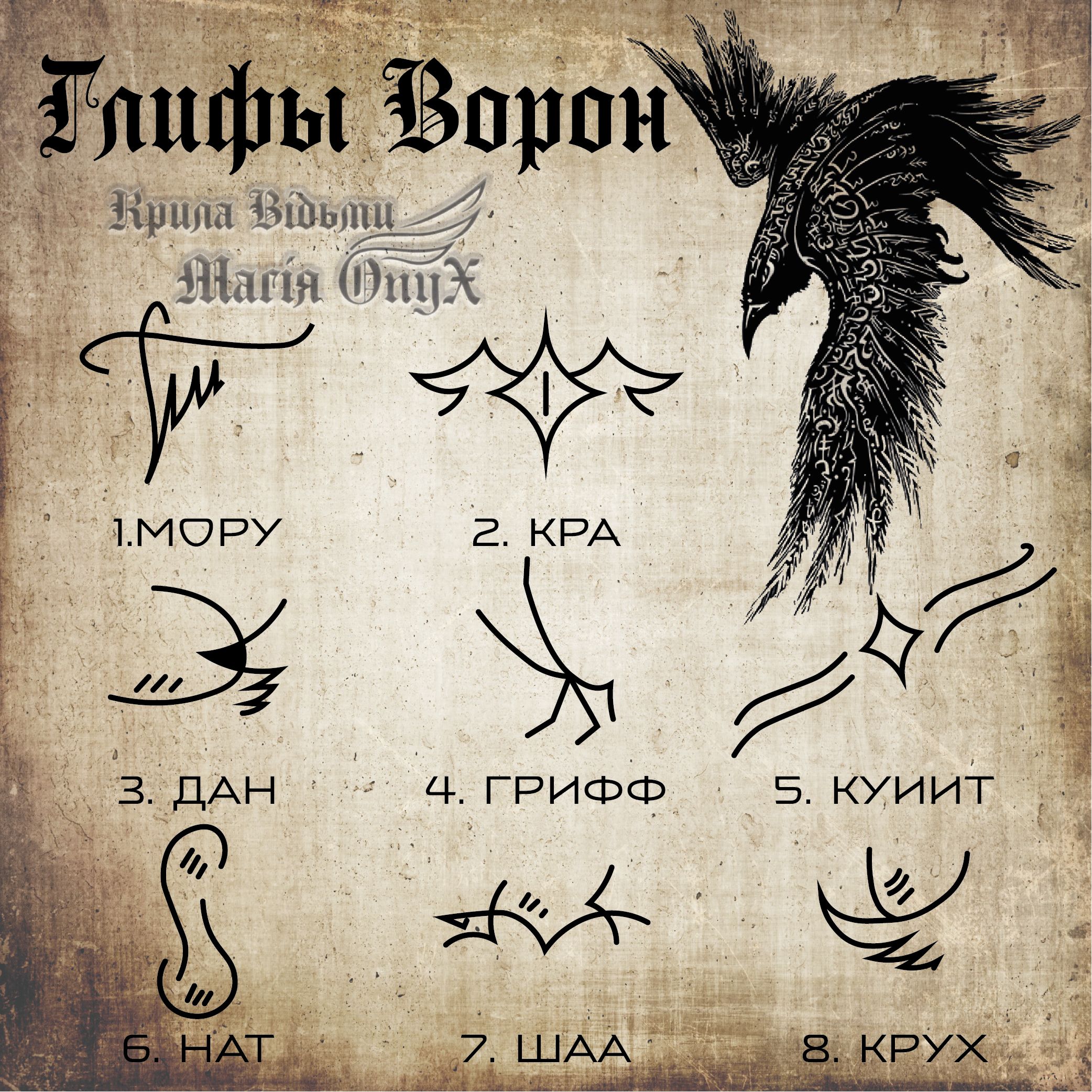 Глифы Ворон
